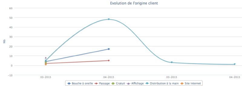 origine-2.png origine-2.png
